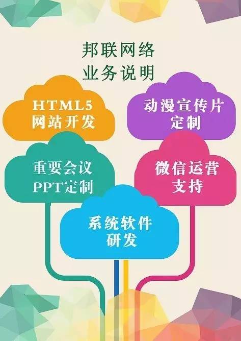 一张图读懂 咸宁2017年干部储备计划与动漫开发融合新路径